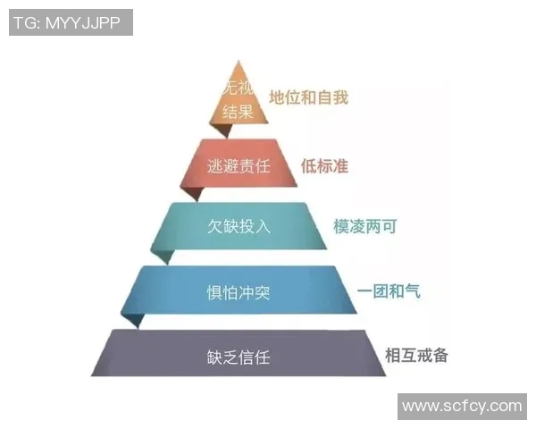 杭州乒乓球队团队协作表现的数据分析与提升策略探讨