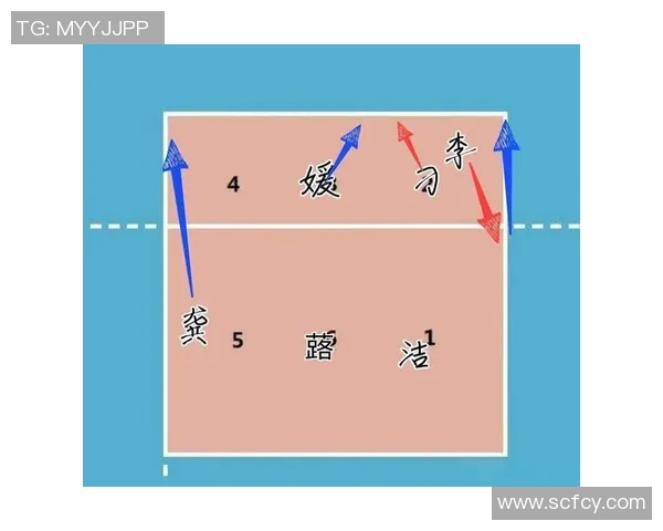 深圳排球队整体压制战术解析与未来发展展望